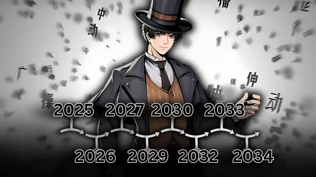 10-Year Plans for Lord of Mysteries; Lord of Mysteries Season 2